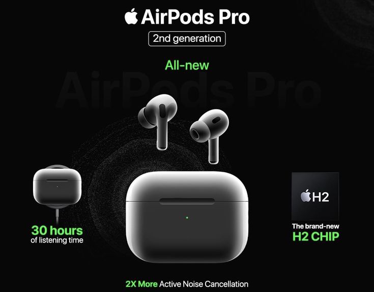 AirPods Pro 2 génération ( Version USA + 3mois Garantie)